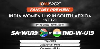 South Africa Women U19 vs India Women U19