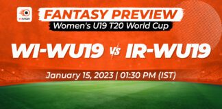 Women U19 T20 World Cup