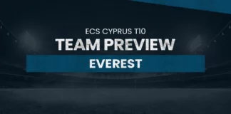 Everest Team Preview: ECS Cyprus T10, EVE Prediction