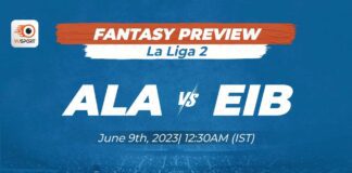 Deportivo Alaves vs Eibar Preview: Match Lineup, News & Prediction