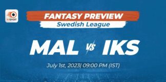 Malmo vs IK Sirius Swedish League Preview: Match Lineup, News & Prediction