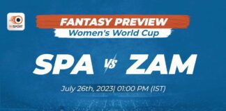 Spain Women vs Zambia Women World Cup Preview: Match Lineup, News & Prediction