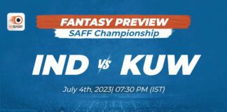 India vs Kuwait SAFF Championship Preview: Match Lineup, News & Prediction