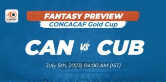 Canada vs Cuba CONCACAF Gold Cup Preview: Match Lineup, News & Prediction